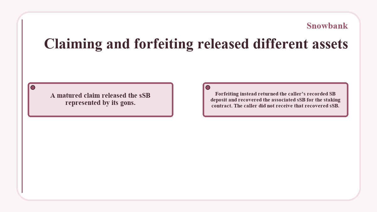 Claiming and forfeiting released different assets (Snowbank)
